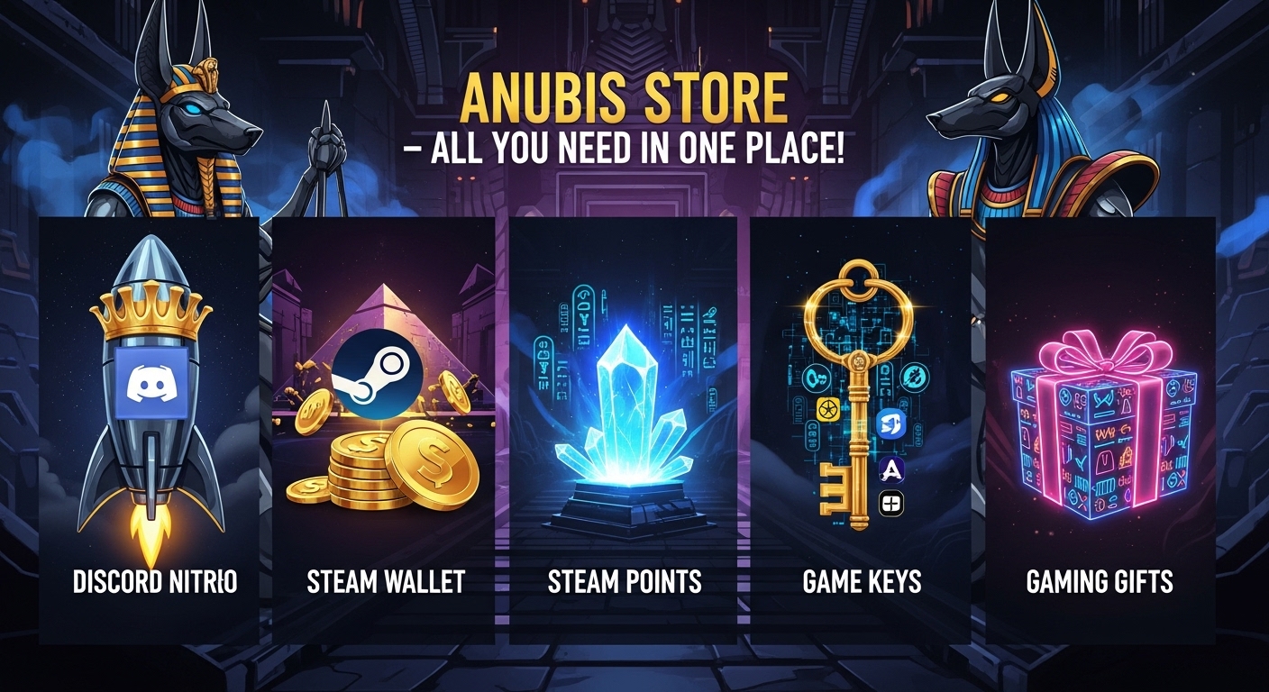 Anubis God